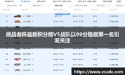 OB电竞