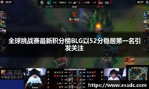 全球挑战赛最新积分榜BLG以52分稳居第一名引发关注